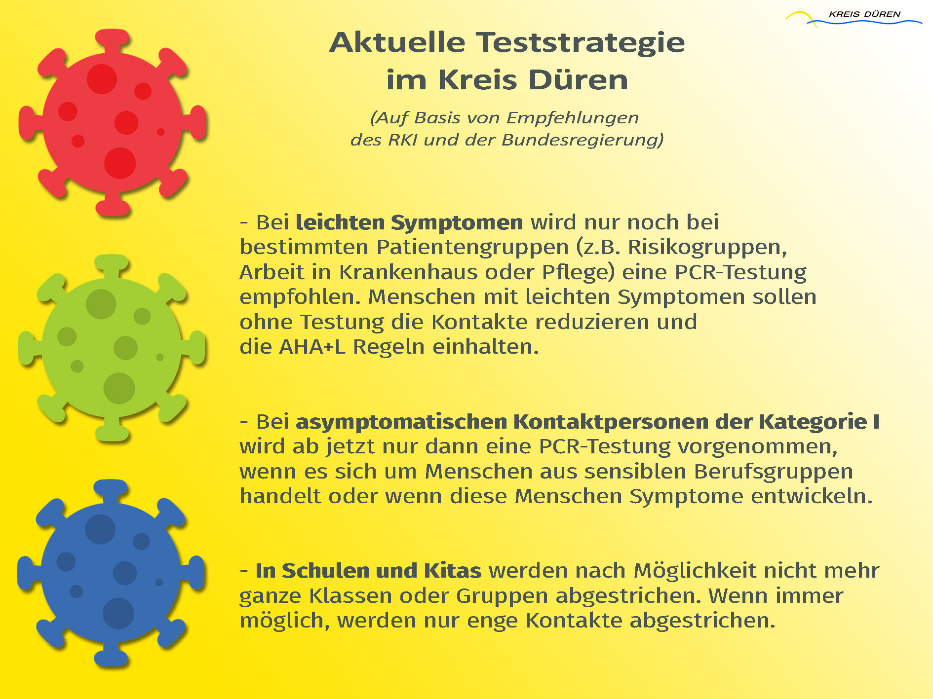 Veroffentlichungen Nach Datum