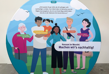 Wanderausstellung "Kosum im Wandel"