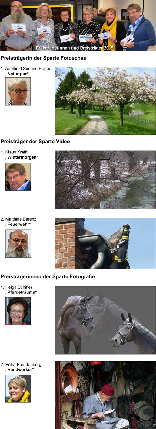 Die Preisträgerinnen und Preisträger des 7. Medientag am 22.11.2019 mit ihren Werken